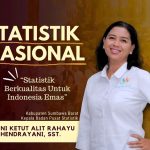 KSB-Dalam-Angka-2025-Ekonomi-Melesat-Didominasi-Tambang-Angka-Kemiskinan-Menurun-Ni-Ketut-Alit-Rahayu-Hendrayani